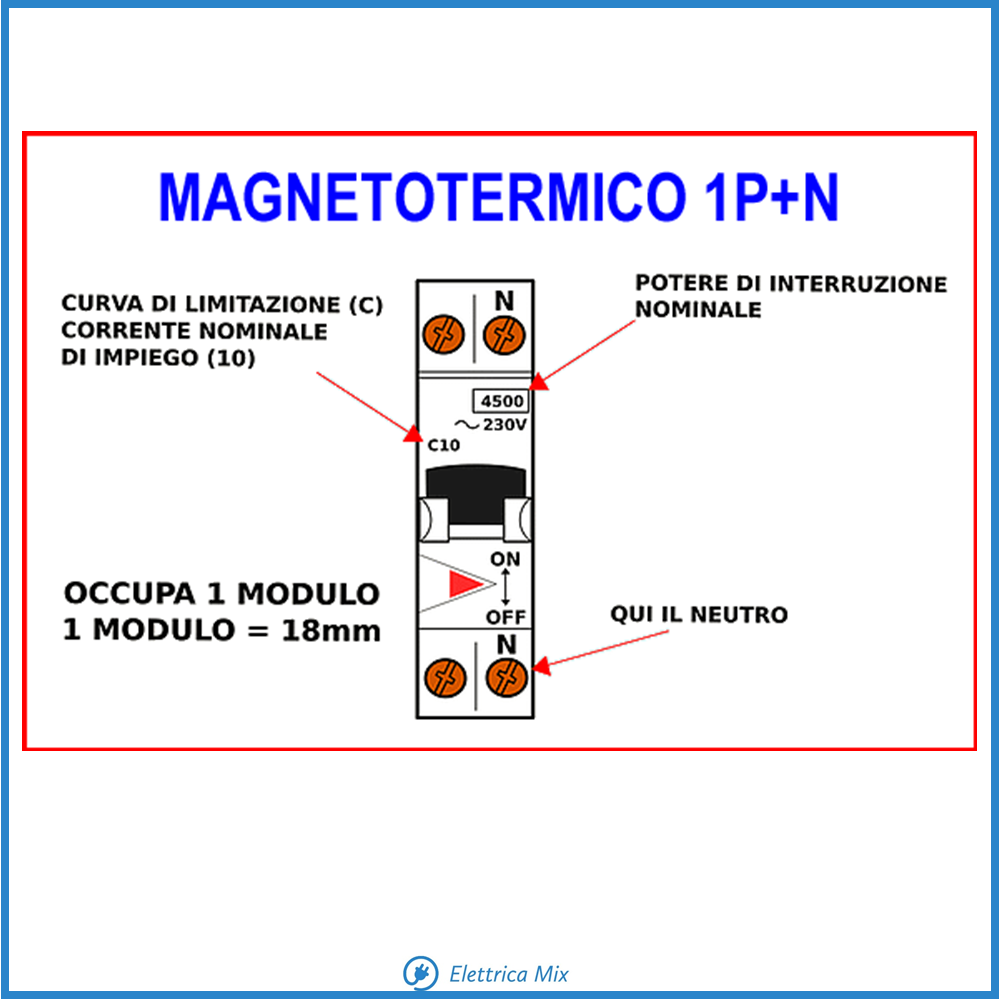 interruttore magnetotermico siemens spiegazione 